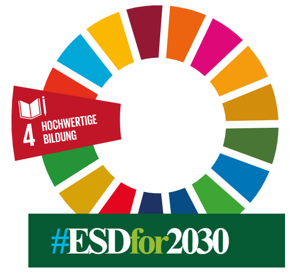 ESD for 2030 Logo